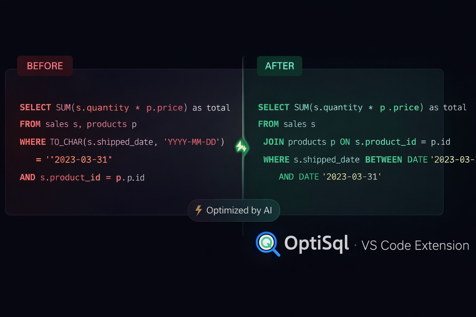 OptiSql